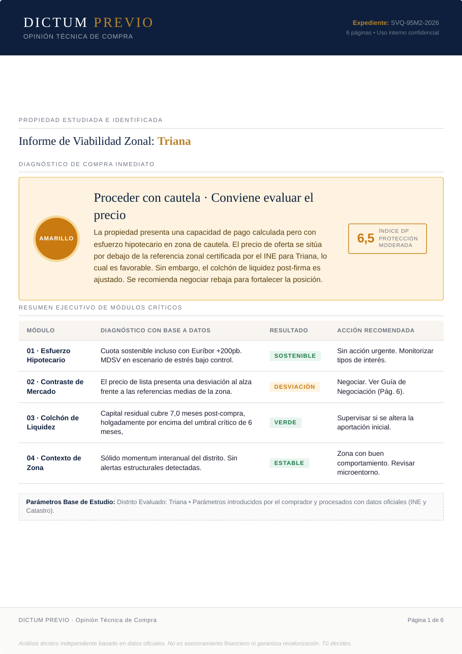 Primera página de un informe de ejemplo: diagnóstico ejecutivo con semáforo de viabilidad